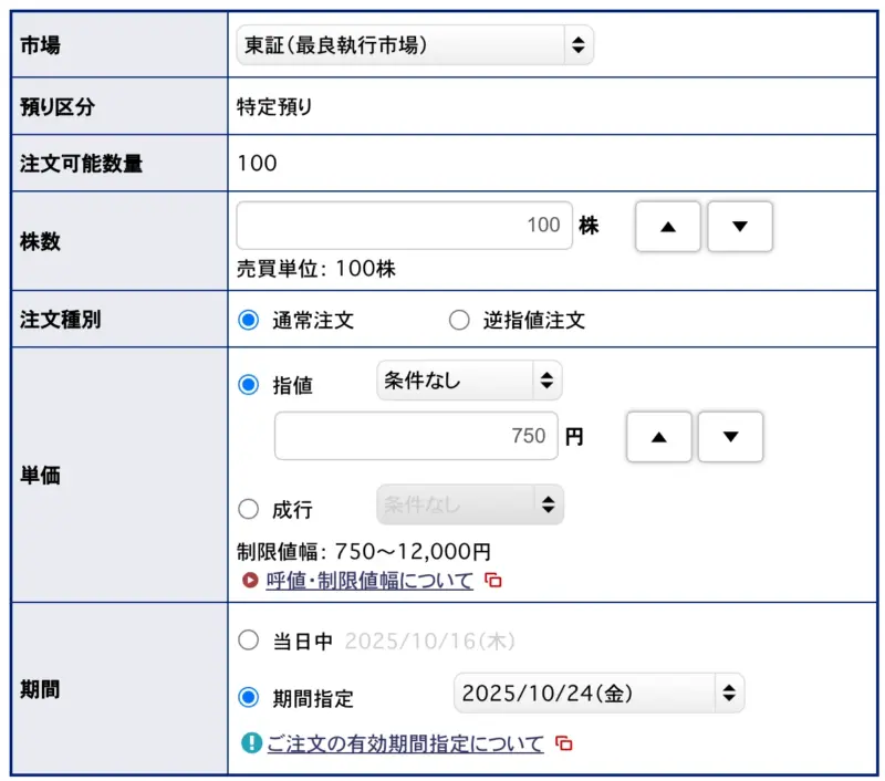 指値