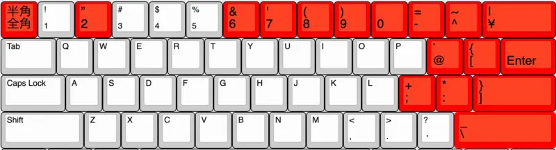 US英語配列をJIS日本語配列として使う