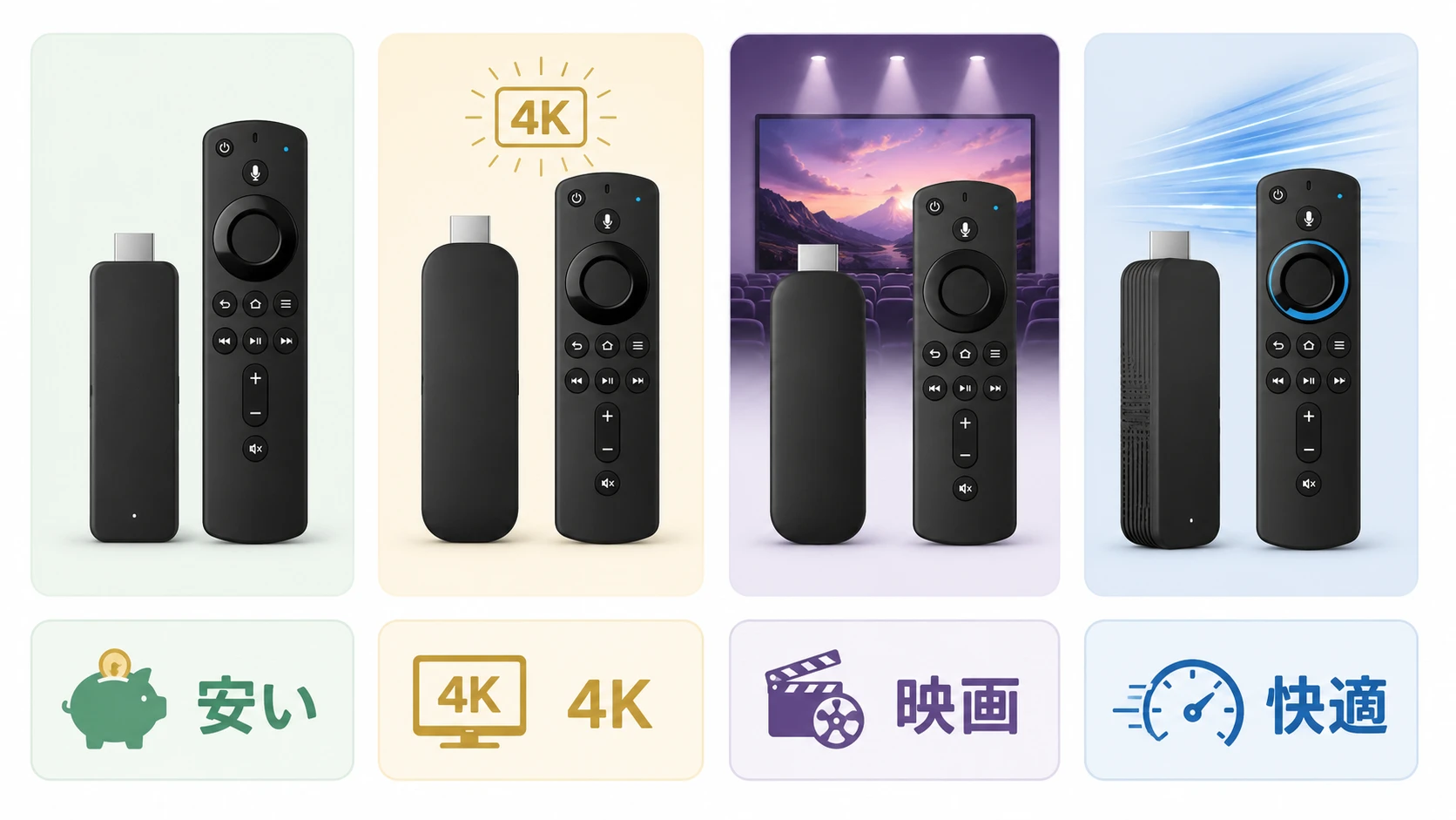 Fire TV Stickのおすすめモデルを比較する図解