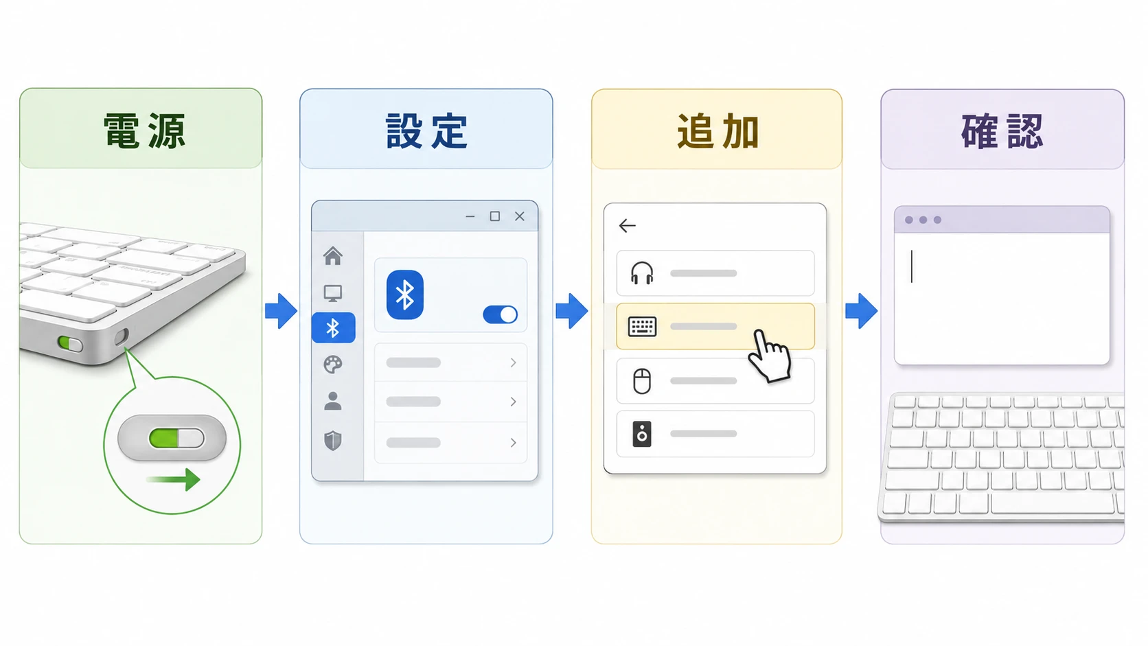 Magic KeyboardをWindowsに接続する手順