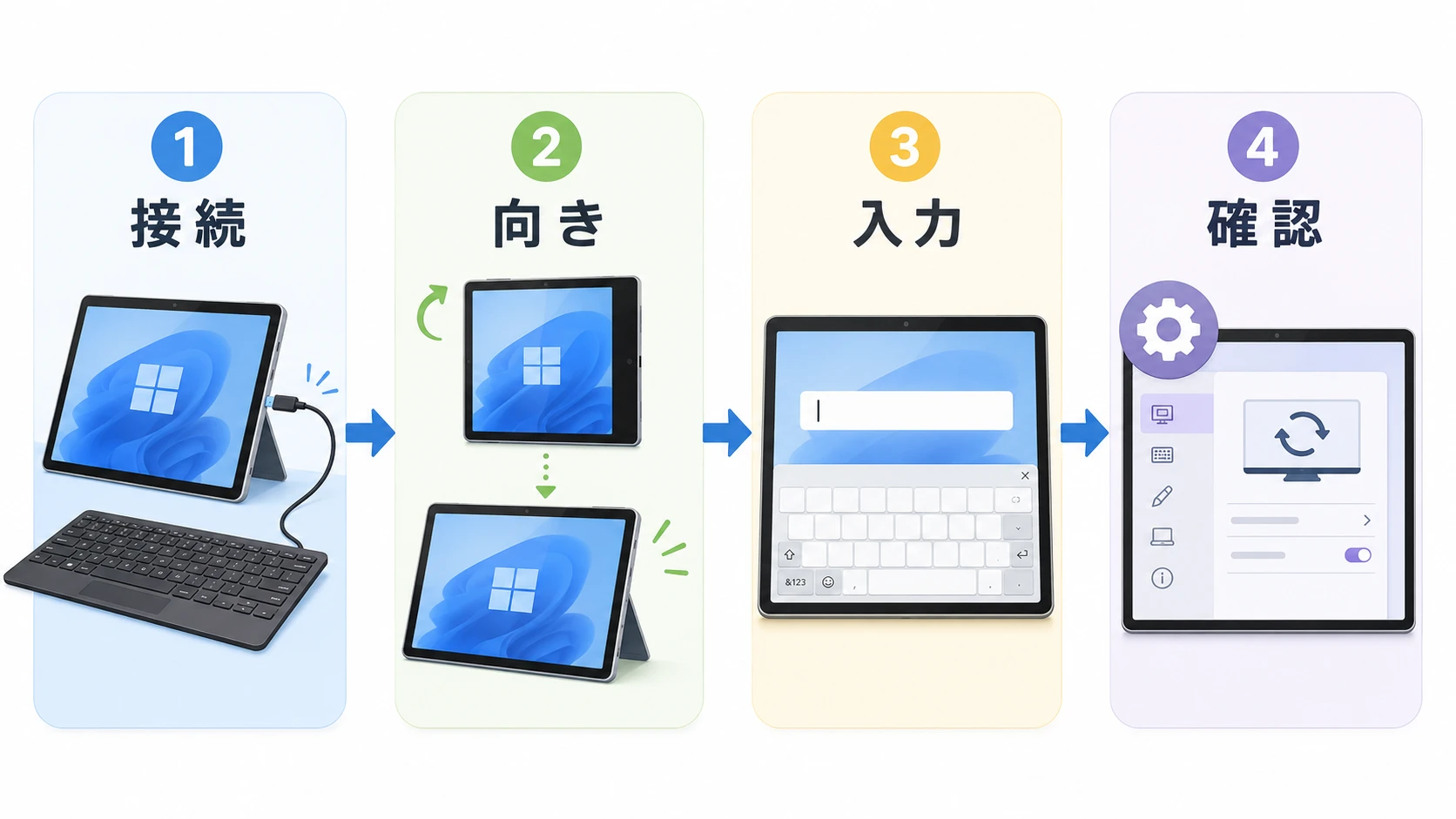 Windows 11のタブレット状態を確認する手順