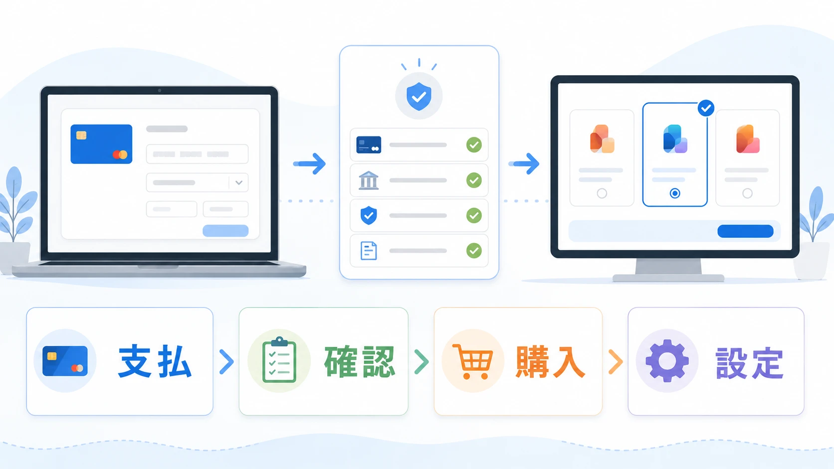 Microsoft Storeの支払い方法とAmazonのMicrosoftストアを比較する説明図