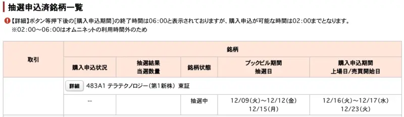岡三証券の購入申込は02:00まで