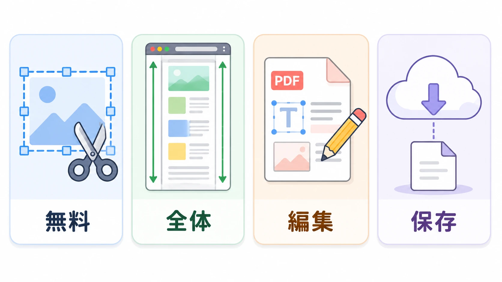 用途別の保存方法の比較図