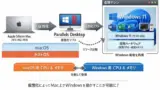 【2025年最新】Mac mini M4 / M2 / M1 にWindows11を入れる方法｜Parallelsとライセンス完全解説