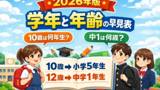 【2026年版】学年と年齢の早見表｜10歳は何年生？中1は何歳？