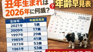 丑年（うし年）は2026年に何歳？丑年生まれの年齢早見表【何年生まれかすぐ分かる】