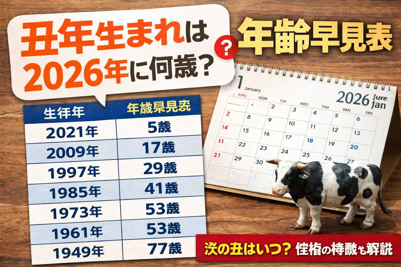 丑年（うし年）は2026年に何歳？丑年生まれの年齢早見表【何年生まれかすぐ分かる】