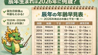 【2026年版】辰年の人は何歳？何年生まれ？西暦・和暦・年齢早見表