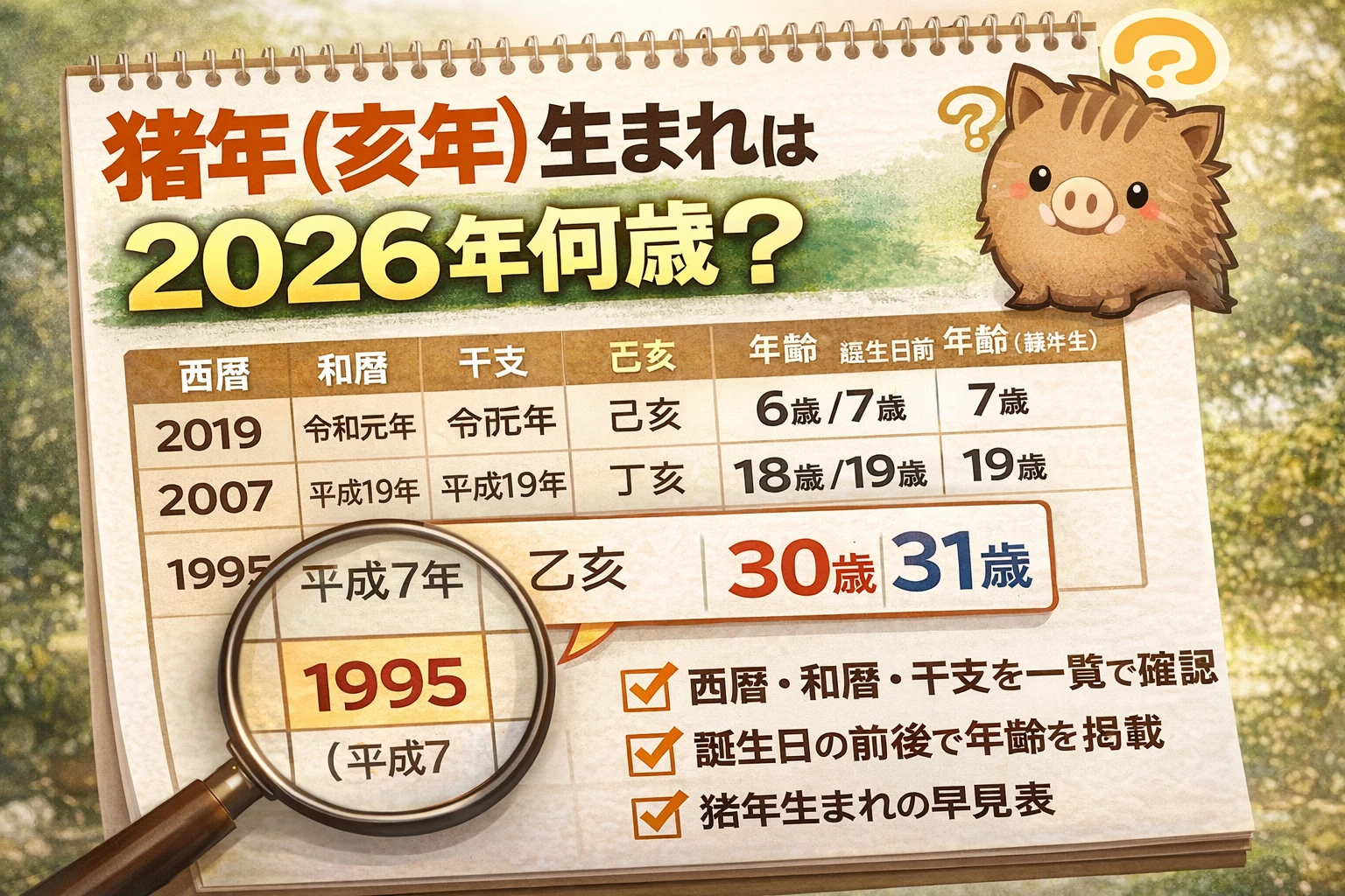 2026年版｜猪年生まれは今年何歳？イノシシ年の年齢早見表