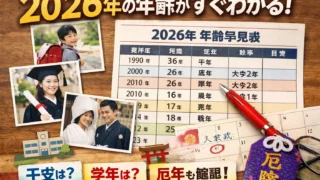 2026年(令和8年)の年齢早見表｜生まれ年から今何歳かすぐ分かる