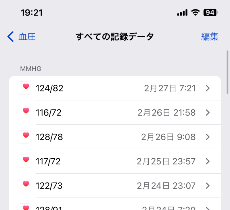 すべてのデータを表示