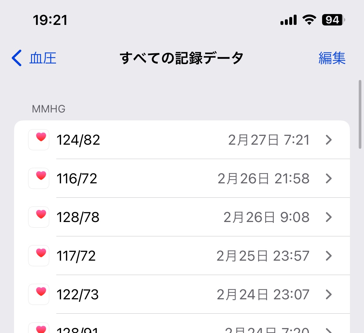 すべてのデータを表示