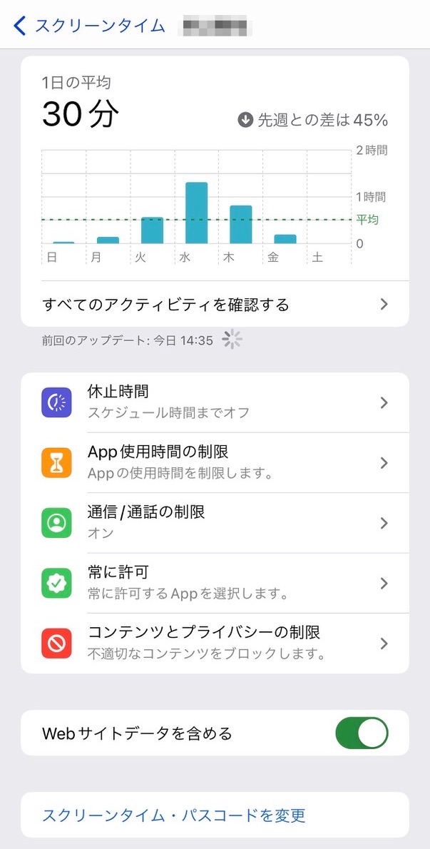 スクリーンタイム