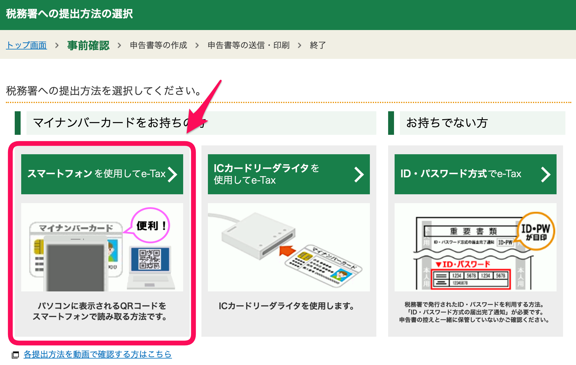 マイナンバーカード方式(2次元バーコード)