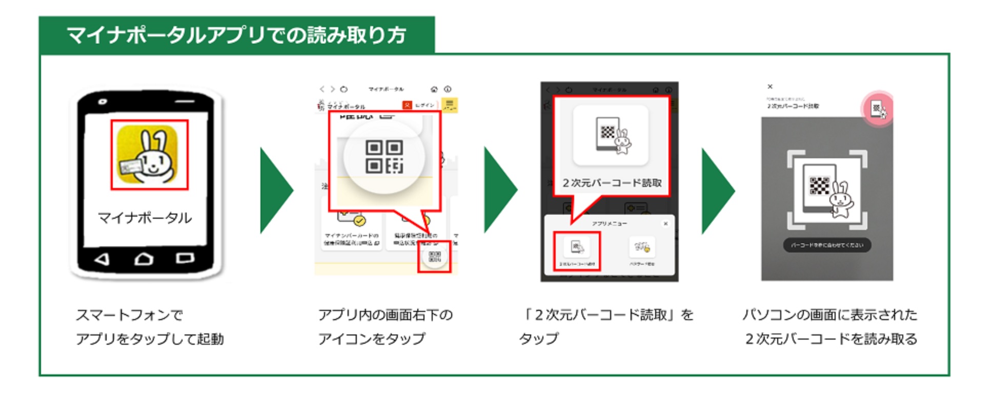 マイナポータルアプリでの読み取り方