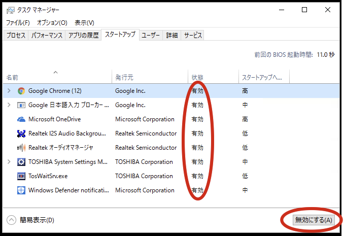 タスクマネージャー