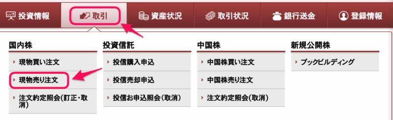 現物売り注文