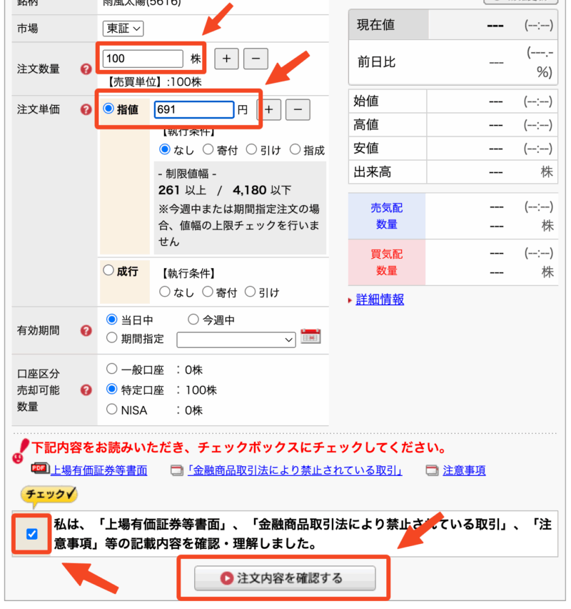 指値