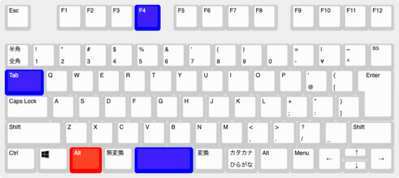 Altキー左手ショートカット