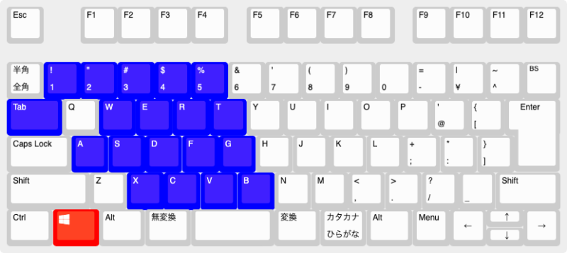 Windowsキー左手ショートカット