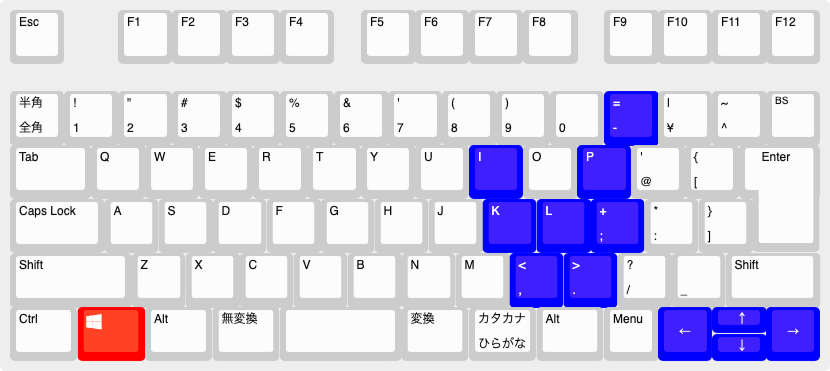 Windowsキー両手ショートカット